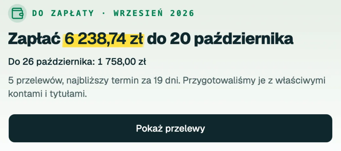 Karta z ekranu „Podatki i ZUS” w Qkwit: łączna kwota do zapłaty z najbliższym terminem, kwoty na kolejne terminy i przycisk „Pokaż przelewy”.